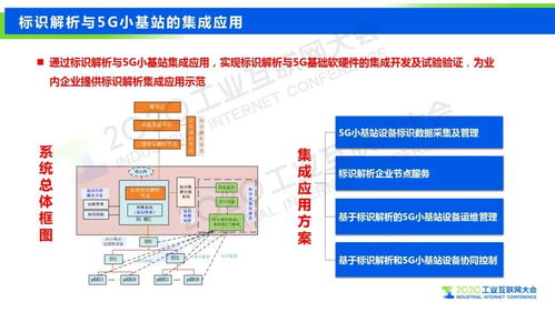 工業(yè)互聯(lián)網(wǎng)標識解析與5G的集成應用探索 構建衛(wèi)星技術綜合應用新范式